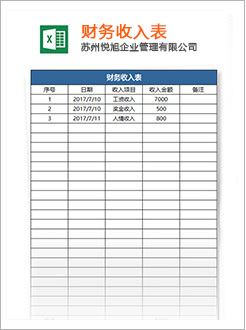 鹤山代理记账